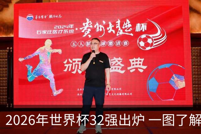 2026年世界杯32强出炉 一图了解淘汰赛对阵